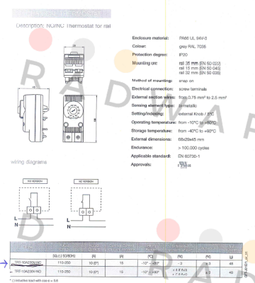 Fandis-RAC-60 price