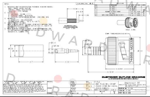 Amphenol-031-326 price