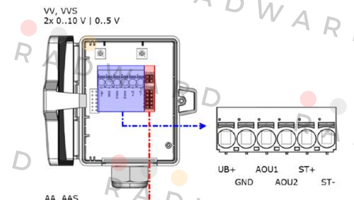 Thermokon-FTA54+ VVS PT100 price