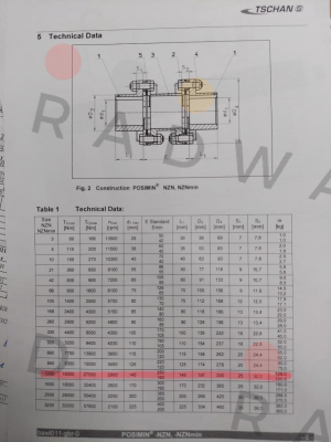 Tschan-Lamella pack design NZN price