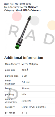 Merck-1504500001  price