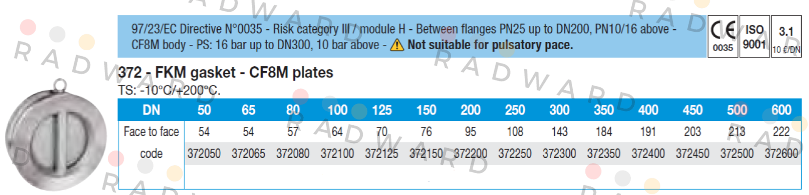 Sferaco-372050 price