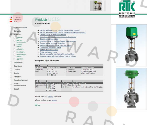 RTK Regeltechnik-ST5102-32 SL200   price