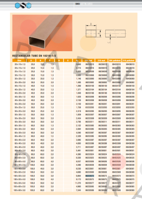 Sks-86233573 price