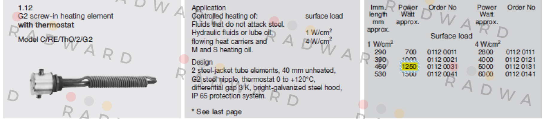 Schniewindt-ERCT / 46  price