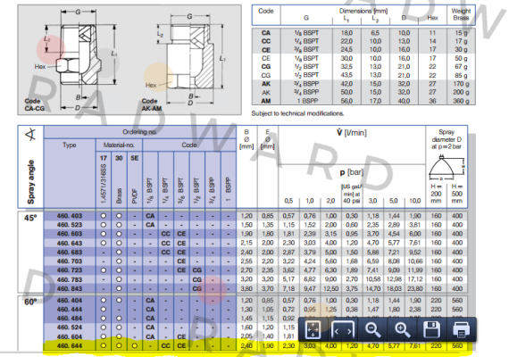 Lechler-460.644.30.12.00.2 price