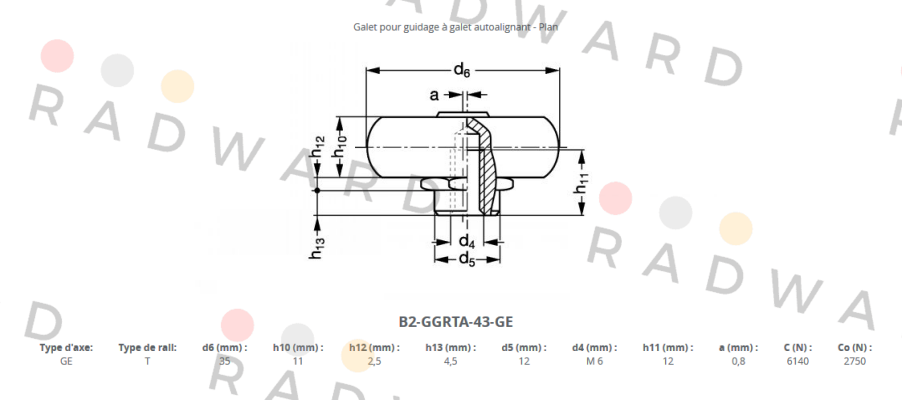 Rollon-GALET - CPA43-2Z price