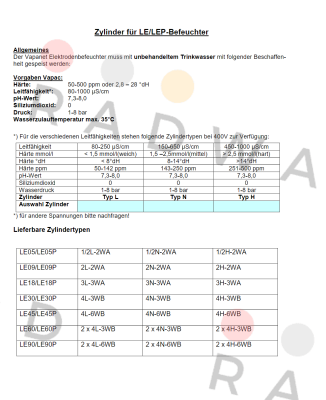 Vapac-D4N655 price