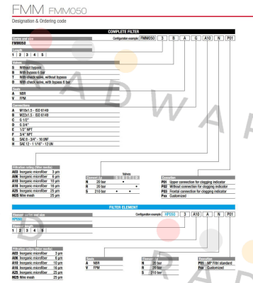 MP Filtri-FMM-050-1-B-A-D-A10-N-P03 price