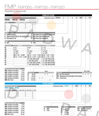 MP Filtri-FMP-320-3-S-A-G1-A06-H-P01 price