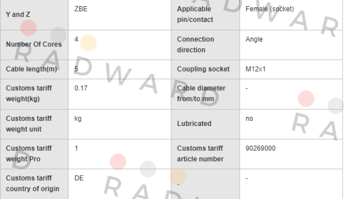 Hydac-6006789 price