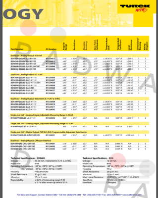 Turck-B2N10H-Q20L60-2LU5-H1151 price