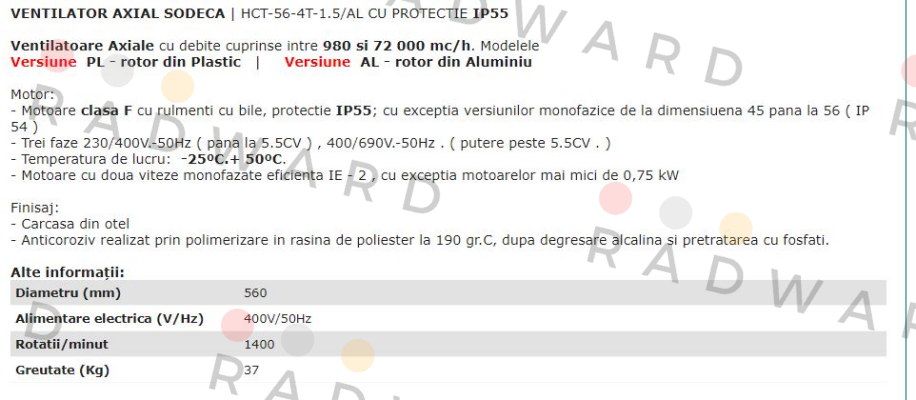 Sodeca-1003070 / HCT-56-4T-1.5/AL IE3 price