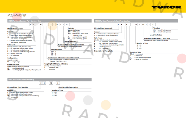 Turck-CSWM-CKM12-12-7/S101 price