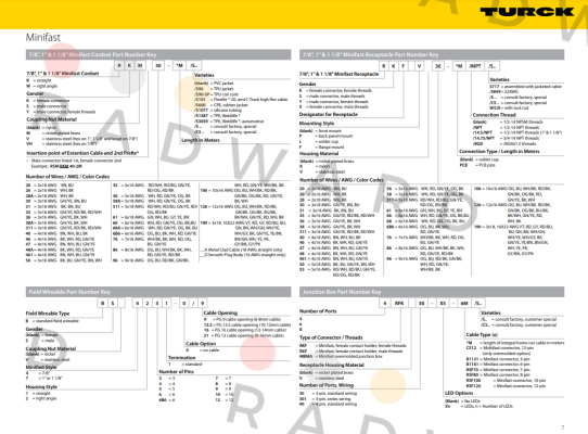 Turck-RSM-RKM50-35M-S90 price