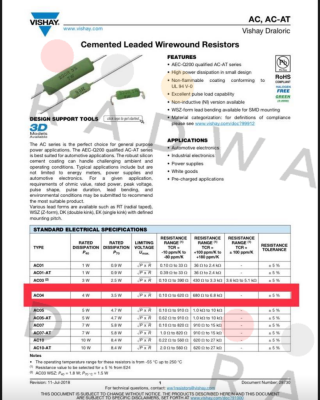 Vishay-AC04000001JAC00 price