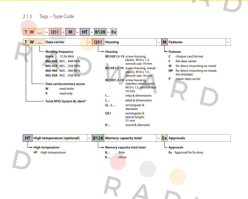 Turck-TN-Q14-0.15-RS4.47T/C8 price