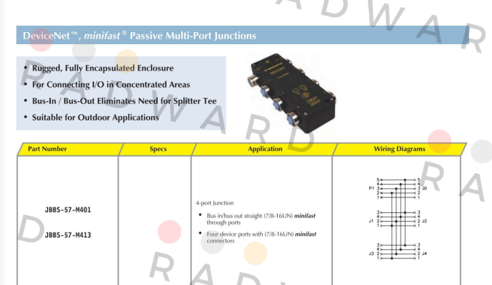 Turck-JBBS-57-M401 price