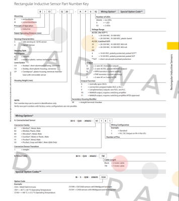 Turck-NI50-CP80-VP4X2/S97 price