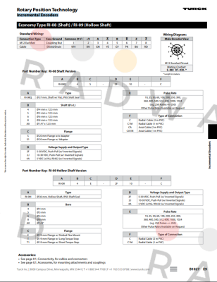 Turck-RI-09H8E-4A1024-C 1M price