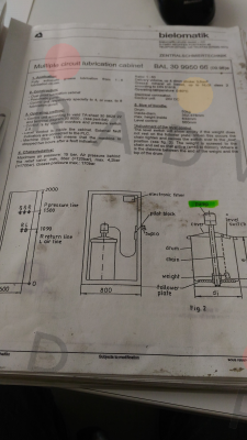 Bielomatik-30 0152 69  price