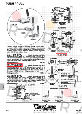 Carr Lane-CL-250-TPC price