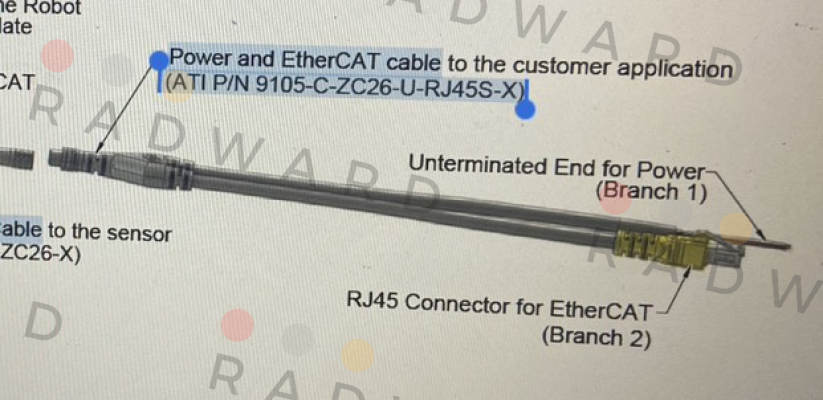 ATI Industrial Automation-9105-C-ZC26-U-RJ45S-X price